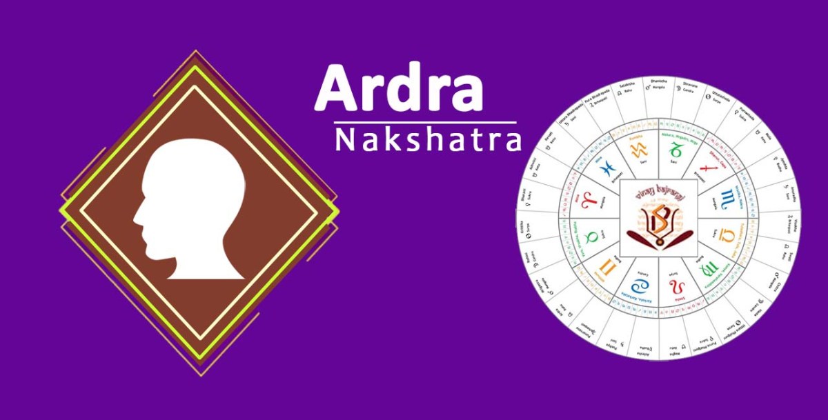 Bengali language visual data 6